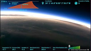 Ultimate Solar Eclipse Experience: GoPro HighAltitude Balloon Footage | UAH Space Hardware Club