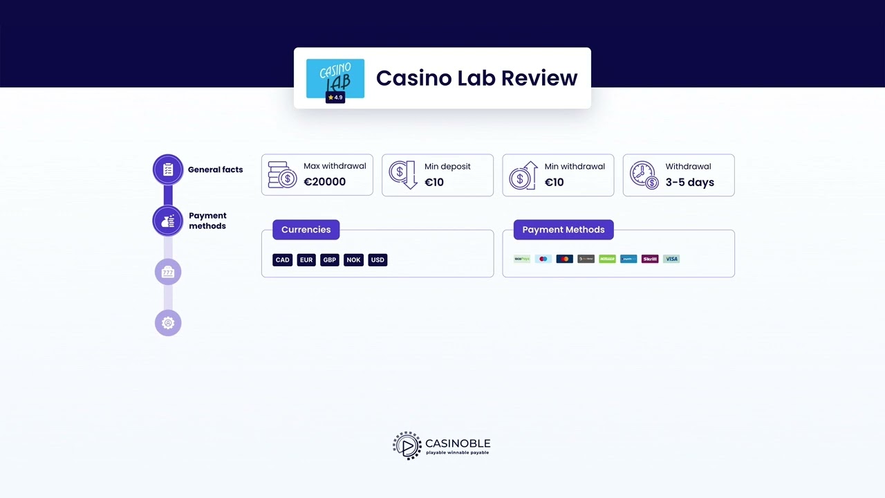 Casino Lab Video Review - #casinoreviews