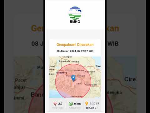 gempa bumi hari ini guncang Garut Jawa Barat 8 Januari 2024 #shorts