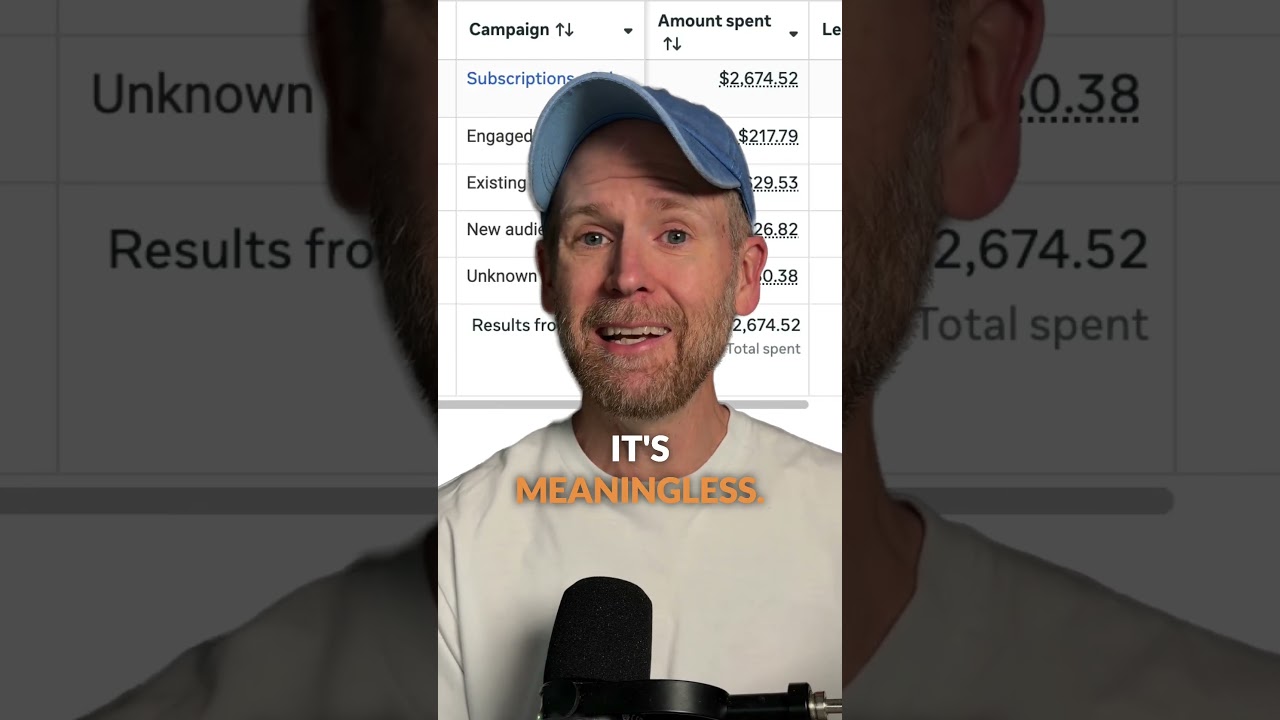 Remarketing Doesn't Make Sense Anymore