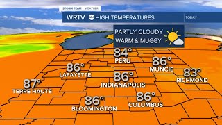 Weather Forecast July 14