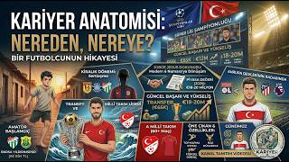 Amatör Kümeden Avrupa Devlerinin Radarına: İsmail Yüksek’in İlham Veren Hikayesi