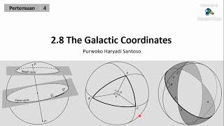 Astronomi #4 - The Galactic Coordinates