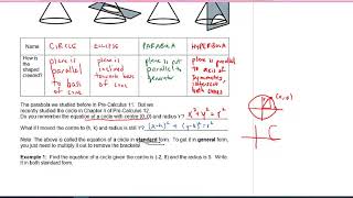 Pre-Calc 12 Section 12.1