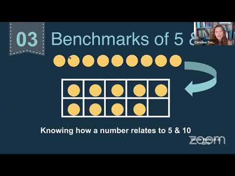 Video: Hvorfor bruker vi tallforståelse?