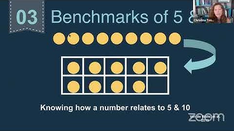 What is Number Sense?