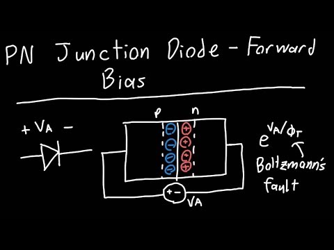 Video: Dalam sambungan pn tak bias, arus sambungan pada kesetimbangan adalah?