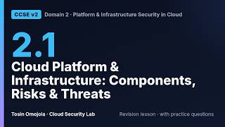 CCSE v2 2.2 | Securing Cloud Infrastructure & Designing a Secure Data Centre