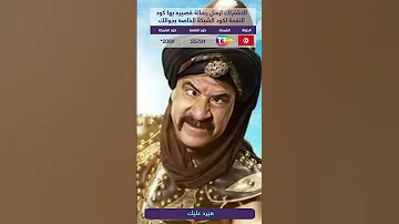 كول تون اللمبي هيرد عليك 