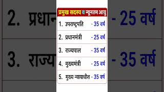 भारत के प्रमुख पदों की न्यूनतम आयु | उपराष्ट्रपति, प्रधानमंत्री, राज्यपाल, मुख्यमंत्री |#gk
