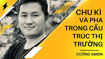 Cường Simon Giảng Về Cấu Trúc Chu Kì Và Pha Trong Thị Trường Crypto -  Khoá Học 3.000$