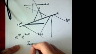 vortex beams and angular momentum