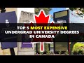 Top 5 Most Expensive University Degrees in Canada