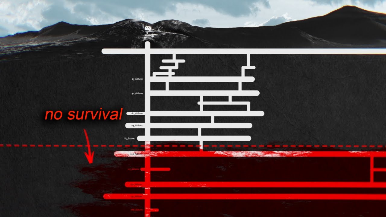 Miners Unknowingly Enter a Death Trap, on YouTube