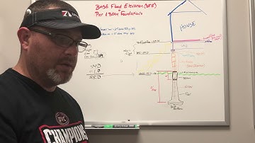 #Building in a #FloodZone #BFE + #PierAndBeam #Foundation