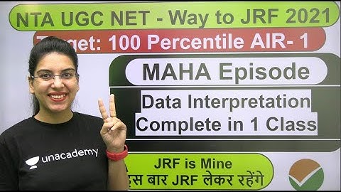 MAHA Episode | Data Interpretation (DI) Complete in 1 Class Paper 1 NET JRF | by Navdeep Kaur