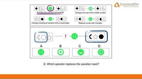 Diagrammatic Reasoning Tutorial - Question Walkthrough (Part 2)