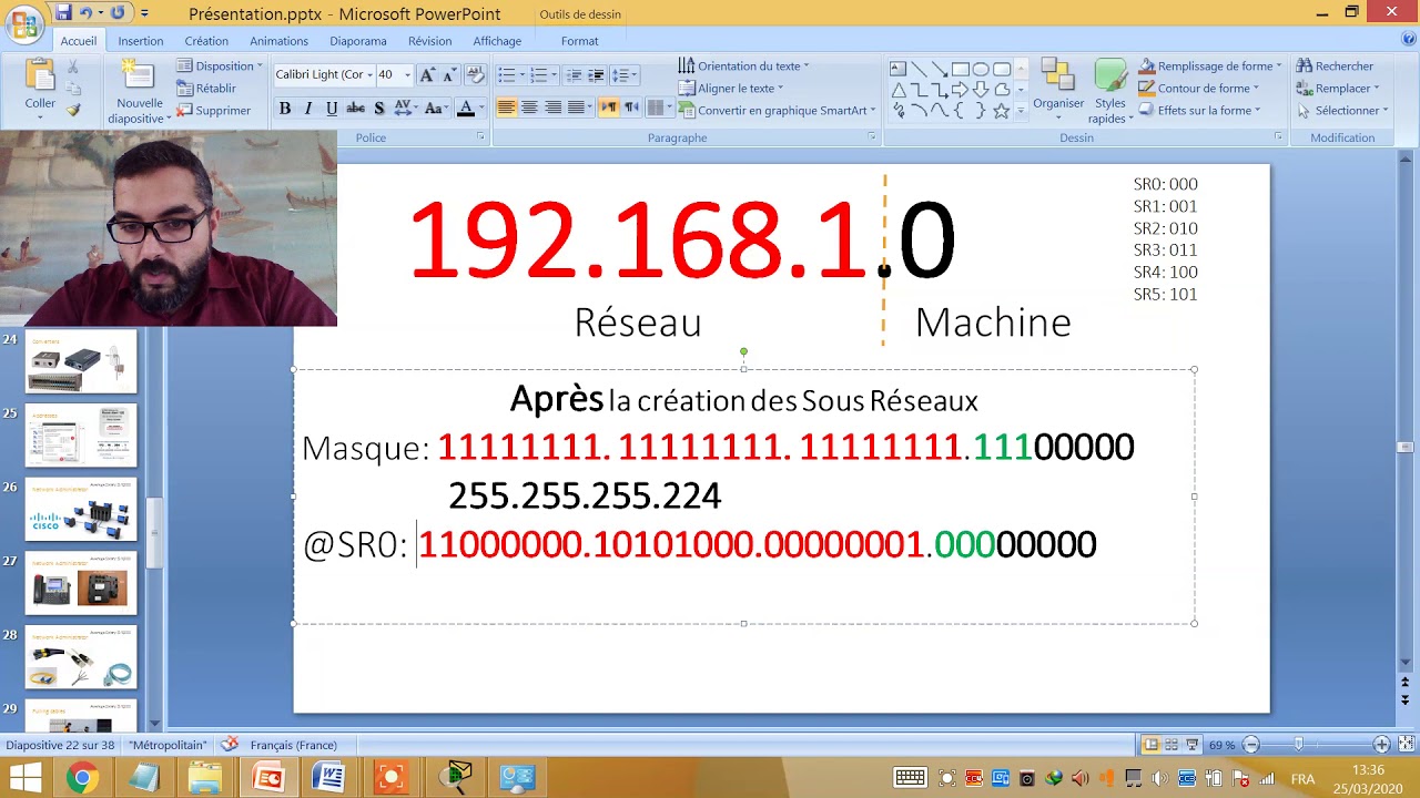 11 -Les Adresses Sous Réseau (@SR)
