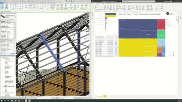 Real-Time Building Information - A direct link between Power BI and Revit