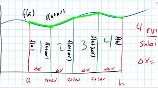 AB Sec 5-7 Notes on Trapezoid Approximation