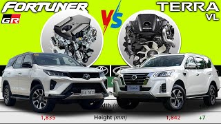 Toyota FORTUNER 2023 GR-Sport vs Nissan Terra 2023 VL 4x4 || TOP of the Line Car Comparison
