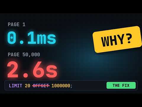 9,000x Faster SQL Pagination: The OFFSET Fix Every Developer Should Know