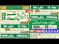 Live ijtama taqseem asnad 2024 by dawat e islami d i khan  adnan islamic studio