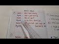 Direct Speech - In Written Form