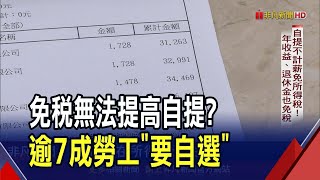 誘因不足? 勞退自提率不到15%! 過半勞工稱'自選'將增加提撥意願 勞動部憂萬一賠錢...非凡財經新聞20240506