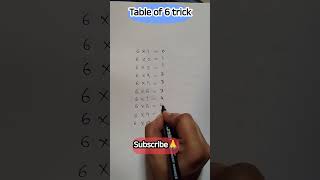 🔥 Table of 6 Trick | Learn 6 Times Table in Seconds! 🤯#mathstricks