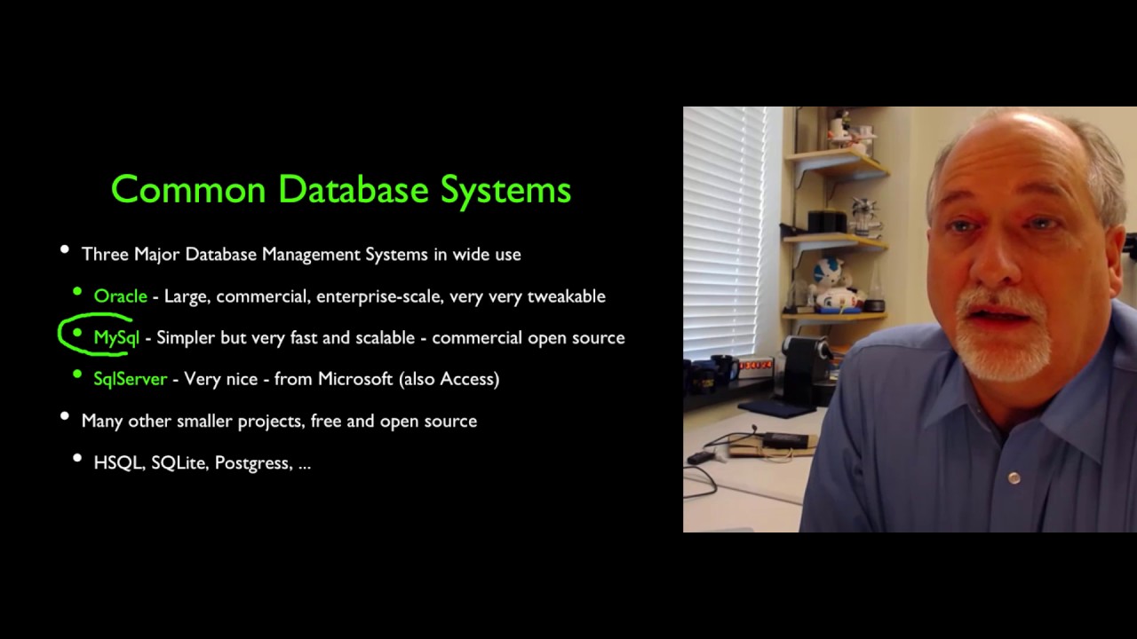 Single Table SQL - Part 1 - YouTube