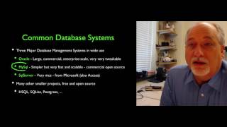 Single Table SQL - Part 1