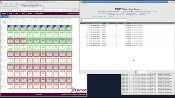 MIMIC MQTT Simulator: Deterministic anomaly detection testing