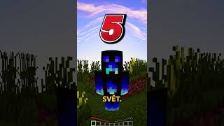 Najdu Vodu Rychleji Než 5 Vteřin?