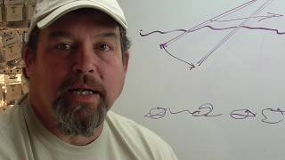 Euronymphing Depth Control