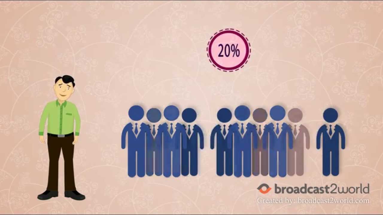 Promotional Video For Placement Process Facilitator | GradCast - YouTube