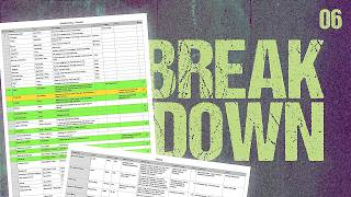 Script Breakdown – Let's Make a Feature
