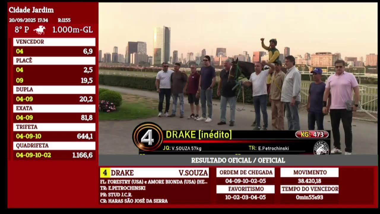 Transmissão ao vivo de Jockey Club SP  20/09/2025