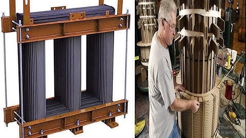 APPLICATIONS OF INSULATING MATERIALS IN ELECTRICAL TRANSFORMERS ( LECTURE NO. 3.12, Date:08/08/2020)