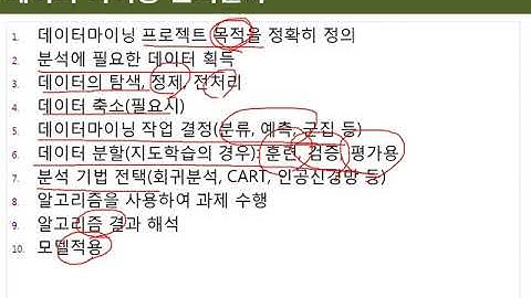 Ch01_08.데이터마이닝의 이해(데이터마이닝 분석절차)08