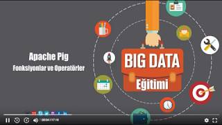 Big Data - Apache Pig Fonksiyonlar