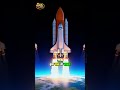 Gaganyaan: India’s Dream of Space Exploration