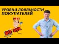 Уровни лояльности покупателей