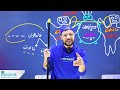بحر الخفيف د محمد محروس