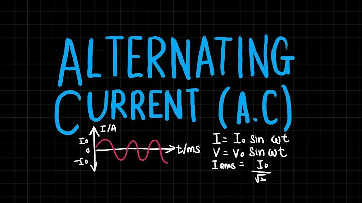 Alternating Current (A.C.) | A Level Physics