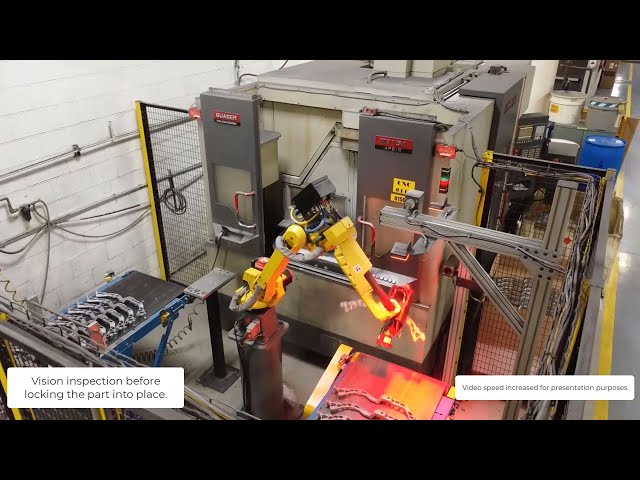 CWM: Automation Capabilities