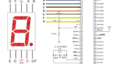 Seven Segment Interfacing with 8051 Microcontroller || Keil || Proteus