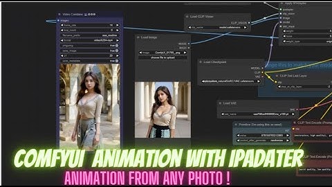 ComfyUI Tutorial |  AnimateDIFF with IPadapter