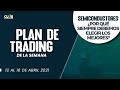 Plan de Trading del 12 al 16 de Abril 2021 - Por Hyen Uk Chu 📊📈📉