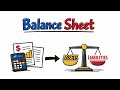 How to Read a Financial Statement (Balance Sheet Basics)